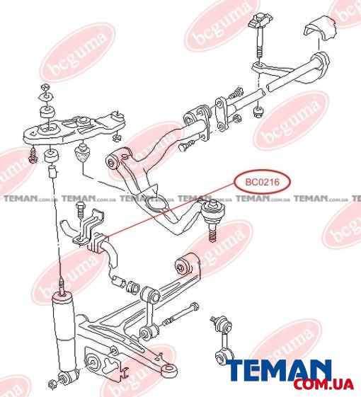  Купити Подушка стабілізатора. перед T4 91- внутр. (22.6mm)BCGUMA BC0216   