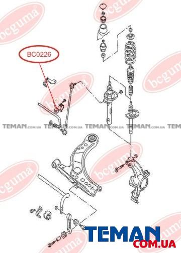  Купить Втулка стабілізатора передн (34х17х25мм) Audi A3, A6, TT/ Seat Leon, Ibiza II, Toledo II (BC0226) BCGUMABCGUMA BC0226   